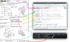 FeenoX Software Design Specification