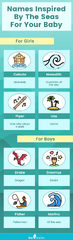 50 Gutsy And Valiant Nautical Baby Names For Boys And Girls