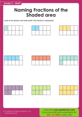 50+ Division with Unit Fractions worksheets for 2nd Grade on ...