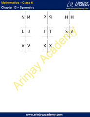 NCERT Solutions for Class 6 Maths Chapter 13- Symmetry PDF