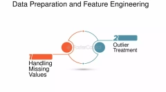 Nonlinear Regression: How to Use Nonlinear Regression for ...