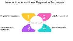 Nonlinear Regression - FasterCapital