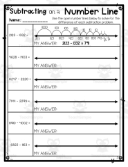 Subtracting on a Number Line Worksheet - Worksheets Library