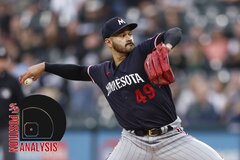 Twins 2024 Position Analysis: Starting Pitcher - Twins - Twins Daily