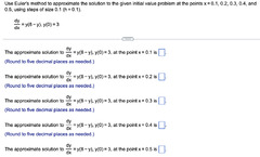 Solved Use Euler's method to approximate the solution to the | Chegg