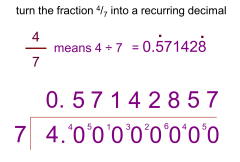 MEDIAN Don Steward mathematics teaching: fractions to recurring decimals