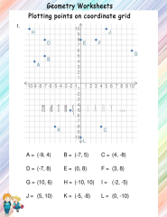 Plotting points on coordinate grid worksheets - Math Worksheets ...