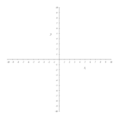 Cartesian Coordinate System Royalty Vector - vrogue.co