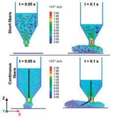 Polymers |-Text | Fused Filament ation Process: A ...