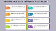 Polynomial: The Power of Polynomials: G24 and Beyond - FasterCapital