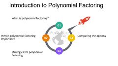 Factoring Polynomials - FasterCapital