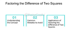 Factoring Polynomials - FasterCapital