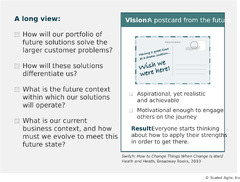 Portfolio Vision - Scaled Agile Framework