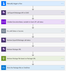 How to use Power Automate to extract data from Microsoft Dynamics ...