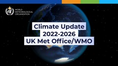 World Meteorological Organization 1.5 C