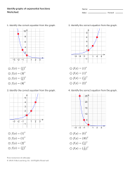 Practice Worksheet Graphing Quadratic Functions In Vertex form ...