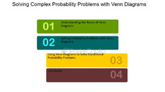 Probability: Analyzing Probability with Venn Diagrams - FasterCapital