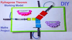 how to make pythagoras theorem working model using syringes – tlm ...