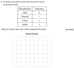 AQA GCSE November 2021 Foundation Calculator Maths Past Paper 2 ...