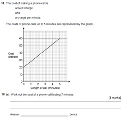 AQA GCSE November 2021 Foundation Non-Calculator Maths Past Paper ...