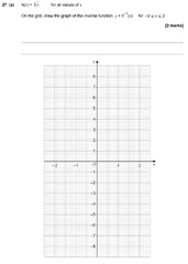 GCSE (9-1) Maths - Inverse Functions - Past Paper Questions | Pi ...