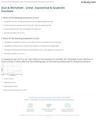 Quiz & Worksheet - Linear, Exponential & Quadratic Functions ...