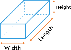 Volume of a Rectangular Prism