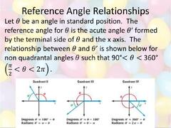 PPT - 9.3 Evaluate Trigonometric Functions of Any Angle PowerPoint