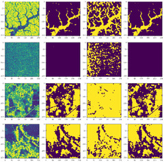 Synthetic Aperture Radar