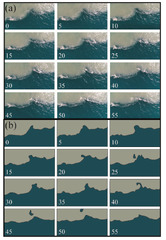 Remote Sensing |-Text | Spatial Structure, Short ...