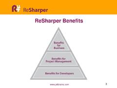 PPT - ReSharper Benefits PowerPoint Presentation, ...