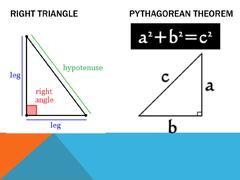 PPT - The Pythagorean theorem PowerPoint Presentation, ...