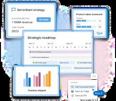 What Is Roadmap Software? How Roadmap Tools Work | Aha!