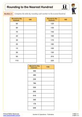 Rounding to the Nearest Hundred Worksheet | 3rd Grade PDF Worksheets