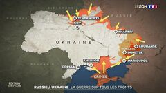 Russo-Ukrainian War (Russian invasion of Ukraine)