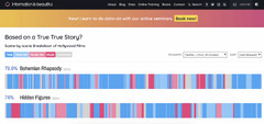 Link Building Tactics: The Beginner's Guide to Link Building - Moz