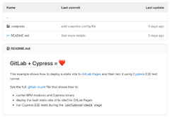 Testing deployed GitLab pages using Cypress and GitLab CI