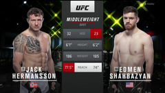 Edmen Shahbazyan (UFC Fight Night: Hermansson vs. Strickland)