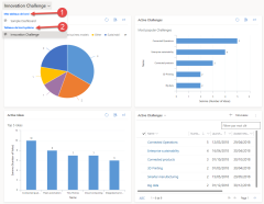 Microsoft Dynamics 365 Sales (Microsoft Dynamics 365 Finance and Operations)