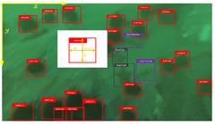 Sensors |-Text | Research Challenges, Recent Advances ...