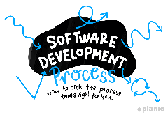 Software Development Process: How to Pick The Process That's Right ...