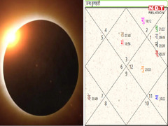 Surya Grahan 2023: अप्रैल के सूर्य ग्रहण के ...