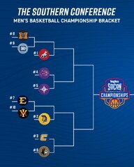 Southern Conference (Mercer Bears men's basketball)