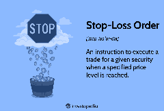 Stop-Loss Orders: One Way To Limit Losses and Reduce Risk