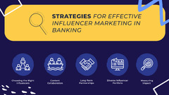 Bank Marketing: 9 Best Marketing Strategies For Banking for 2024