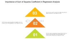 Introduction To Sum Of Squares Due To Error - FasterCapital