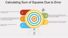 Introduction To Sum Of Squares Due To Error - FasterCapital