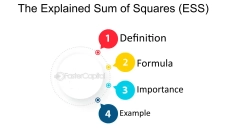 The Explained Sum Of Squares (ess) - FasterCapital