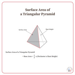 Surface Area of Pyramids Worksheets - Worksheets Library