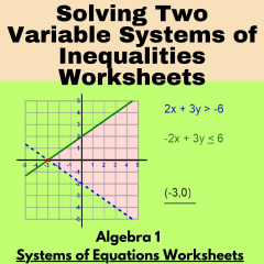 Solving Two Variable Systems of Inequalities Worksheets-Algebra 1